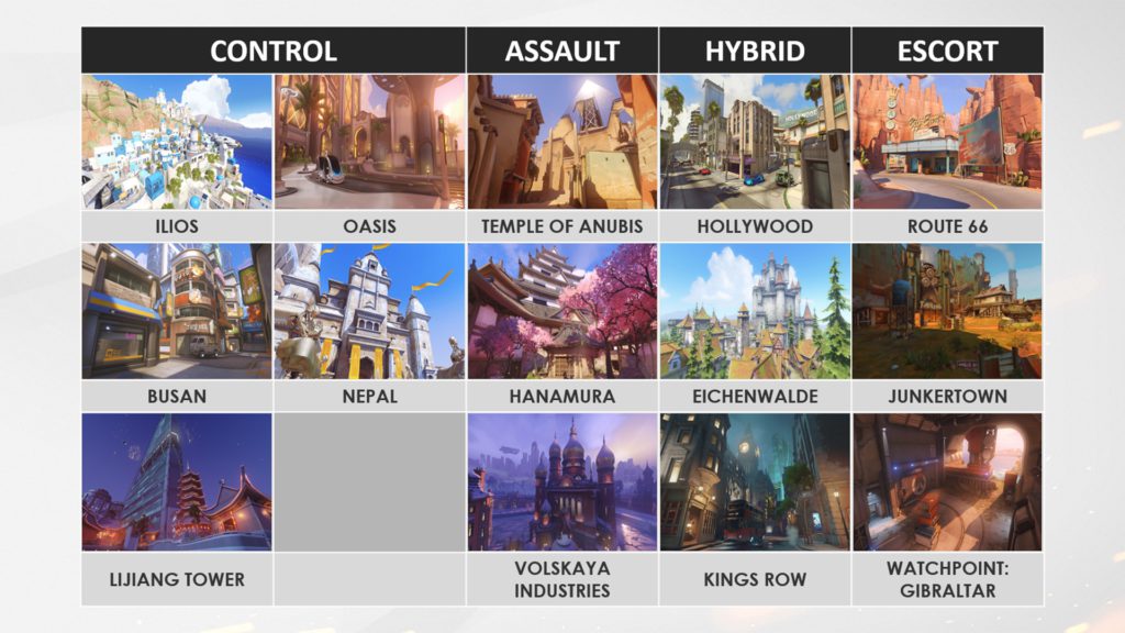 Overwatch League Summer Showdown