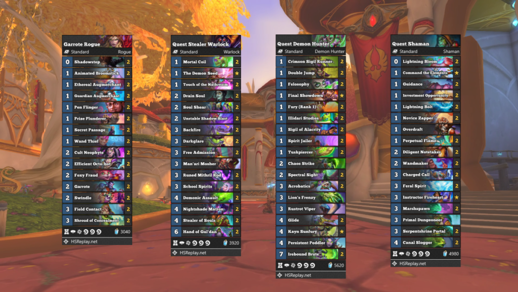 jiuqianyu Lineup for Masters Tour Silvermoon