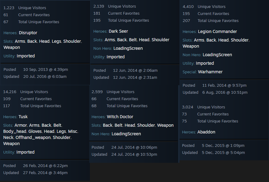 A screenshot of the image posted by reddit user /u/reignbeox that compiles the seasonal treasure sets' original submission dates.
