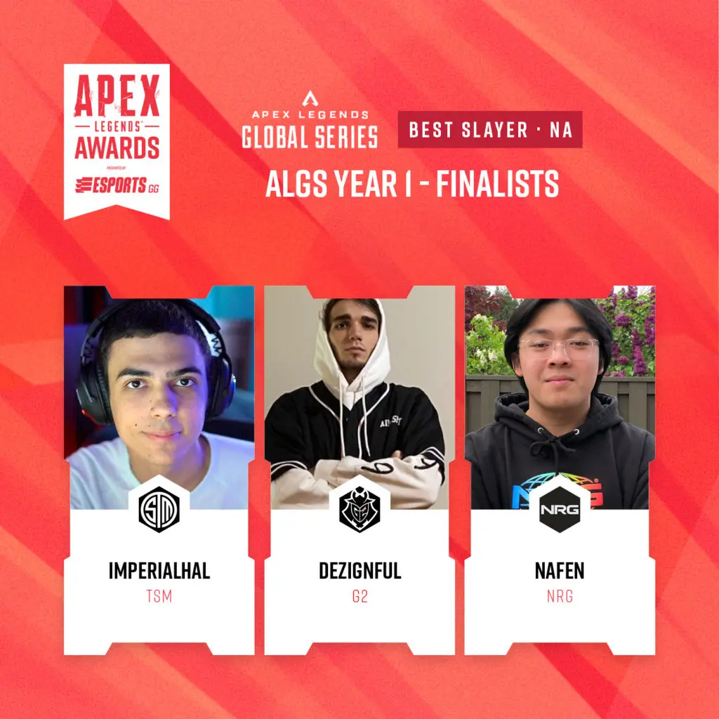 Apex Legends Awards The 3 Finalists For Best Slayer In North America Esports Esports Gg Apex Legends Awards The 3 Finalists For Best Slayer In North America Esports Esports Gg