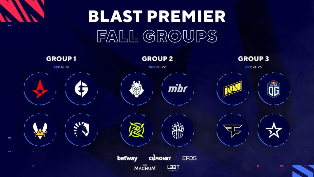 BLAST Premier Fall Groups. Three teams of four teams each.