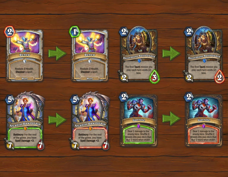 New Hearthstone nerfs! The end of Garrote Rogue and Quest Mage