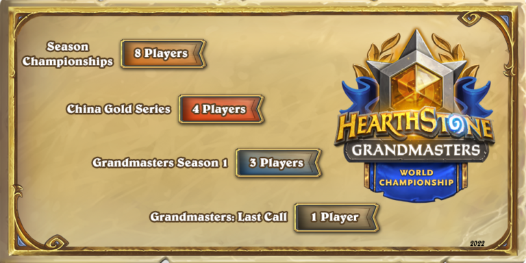 Hearthstone Grandmasters 2020 Season 2 Viewer's Guide — Hearthstone —  Blizzard News