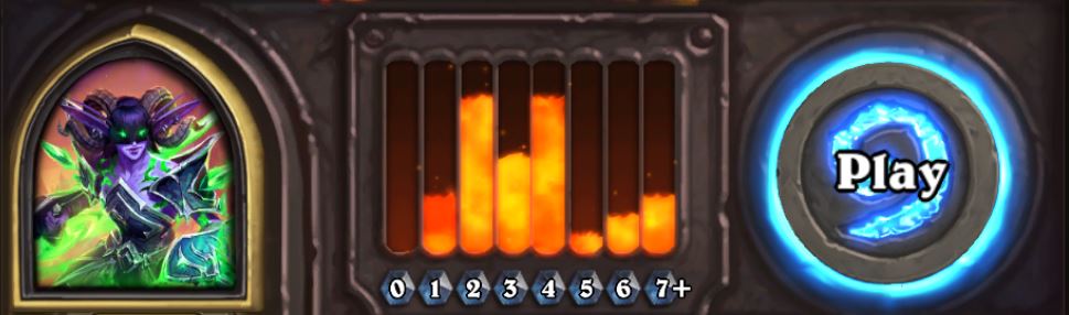 Draft a Curve Hearthstone Arena Guide