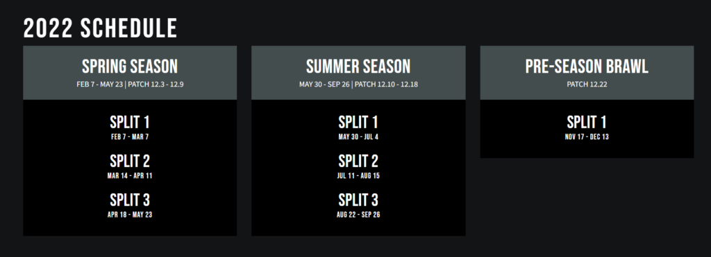The Champions Queue dates and schedule.