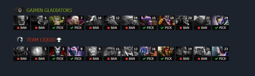 An image showing the picks and bans in game two of the final match of the WEU DPC Regional Finals