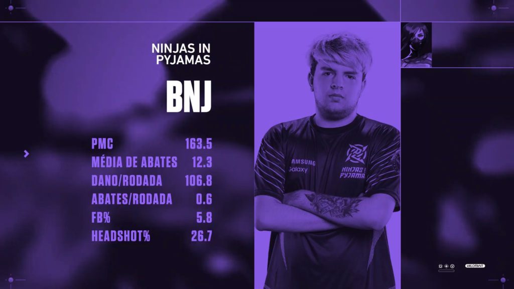 bnj da Ninjas in Pyjamas