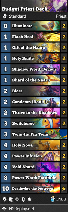 Scam Priest