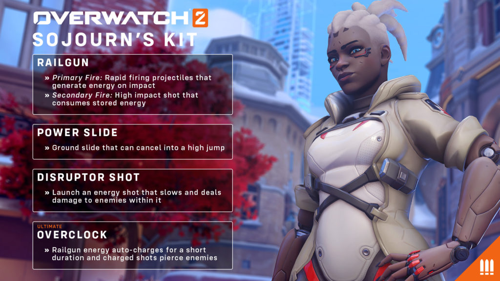 A brief rundown of Sojourn's abilities.
