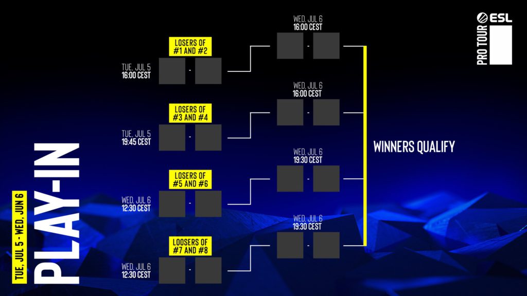 IEM Cologne Play-In Bracket and Group stage revealed – Esports | Esports.gg