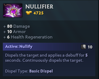 Statistik Nullifier 