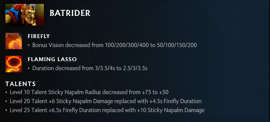 dota 2 7.35b patch notes