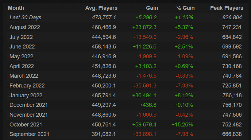 Reactions to TI11 Battle Pass – Dota 2 community votes with its wallet 14 image 6