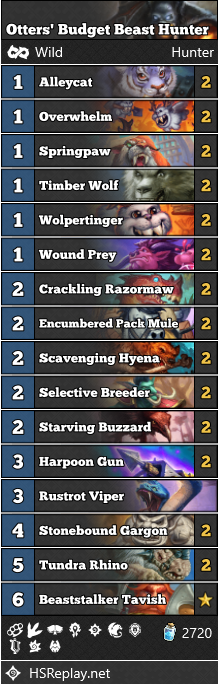 Wild Heroic Brawliseum Decks Otters' Budget Beast Hunter