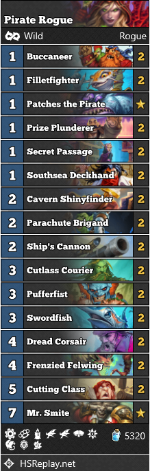 Hearthstone Heroic Brawliseum Deck
Pirate Rogue