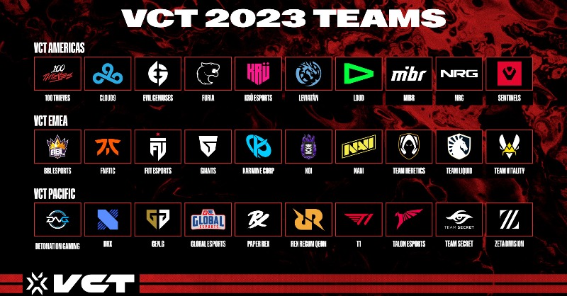 Riot Games announces all 30 Franchise Teams participating in the 2023