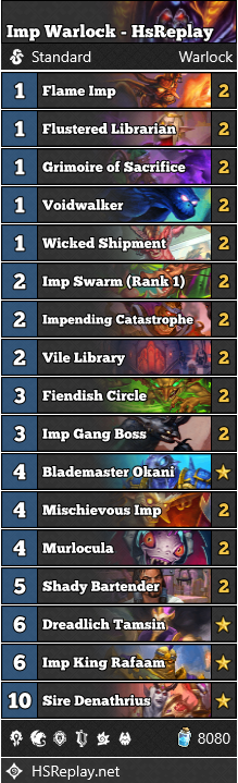 Dek perkelahian kedai Hearthstone Temporus