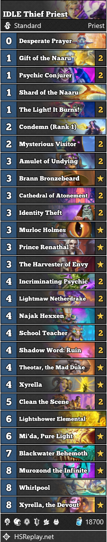Hearthstone Masters Tour Maw and Disorder Top 8: deck highlights ...