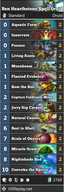 dek perkelahian kedai perapian Kael'Thas 