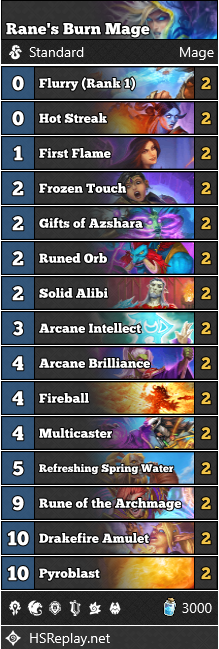 dek perkelahian kedai perapian Kael'Thas 