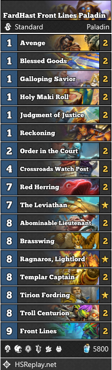 dek perkelahian kedai Kael'Thas 