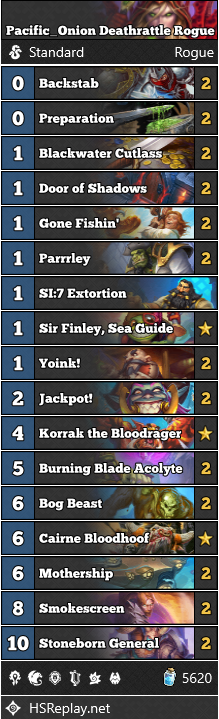 dek perkelahian kedai Kael'Thas 