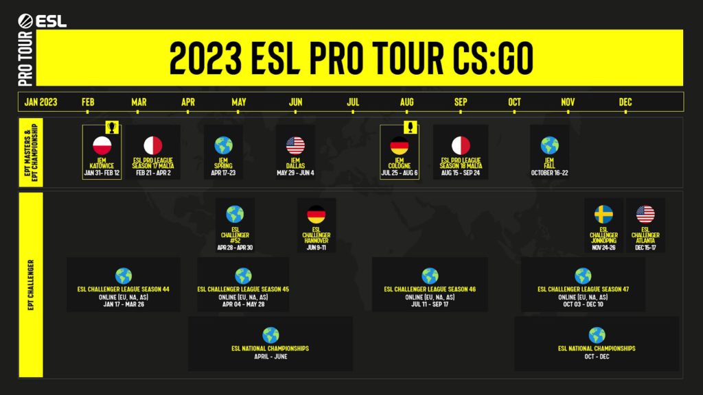 CS:GO ESL Pro Tour 2023 schedule